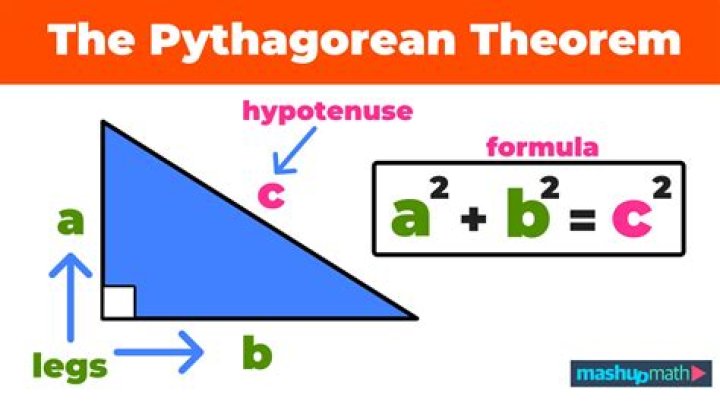 Proving Stewart's theorem without trig