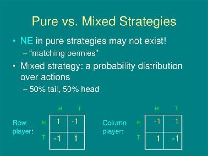 pure strategy vs mixed strategy