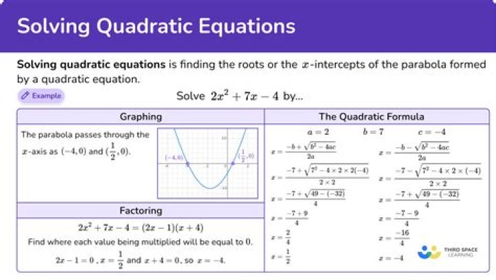 Quadratic equation : Two solutions or one solution?