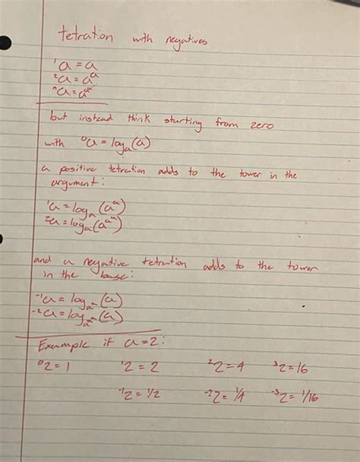 
Questions tagged [tetration] 