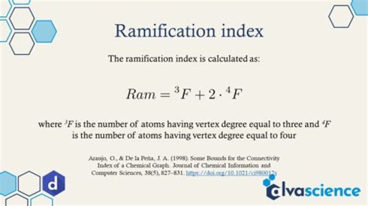 Ramification index and inertia degree