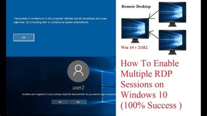 RDP not working with Aetheros AR9565 [168c:0036] (rev01) wifi card in Ubuntu 15:04