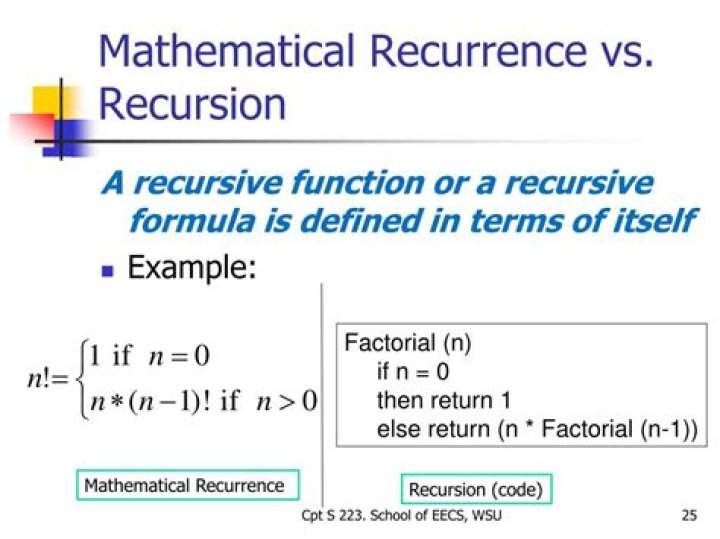 Recurrence vs Recursive