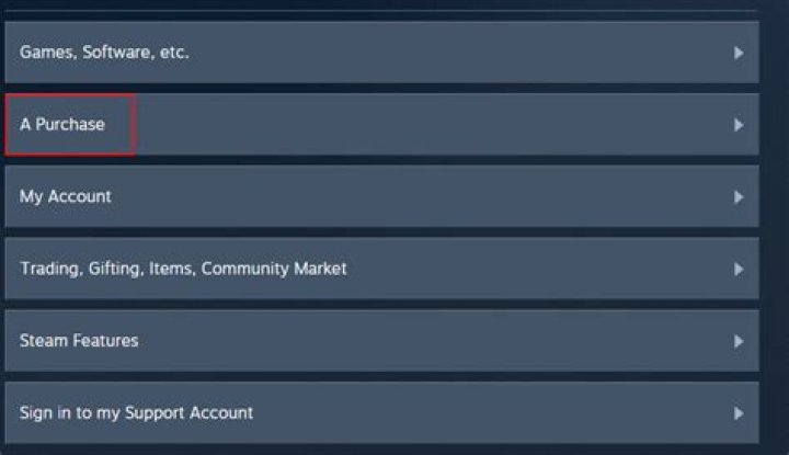 Refunding gift copy in Steam of game already owned