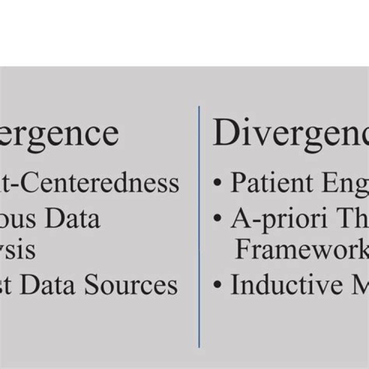 Relation between convergence in distribution and weak convergence