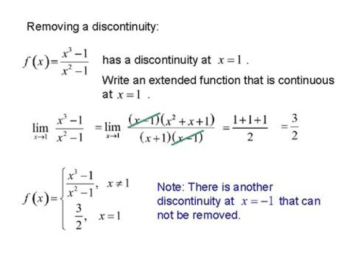 Removing a discontinuity?