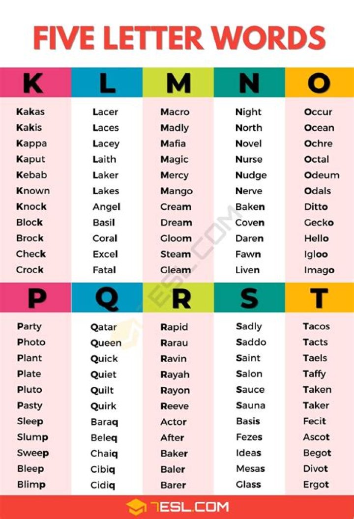 Rename file which uses the first 2 letters of every word