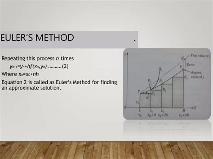 Rewrite matrix equation for Euler method and Improved Euler method