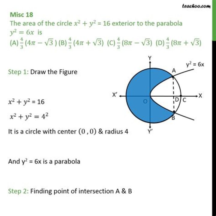 Rough sketch of the circle $x^2+y^2=8x$ and the parabola $y^2=4x$
