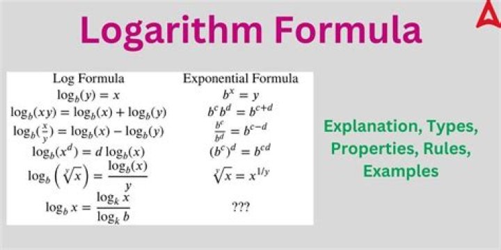 Rules for equation involving addition and subtraction of logarithms