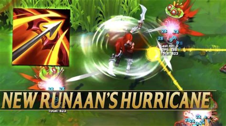 Runaan's Hurricane effects for these champions