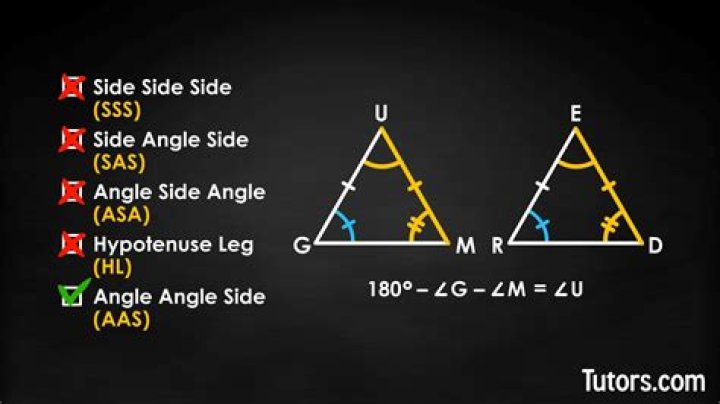 SAS triangle angles