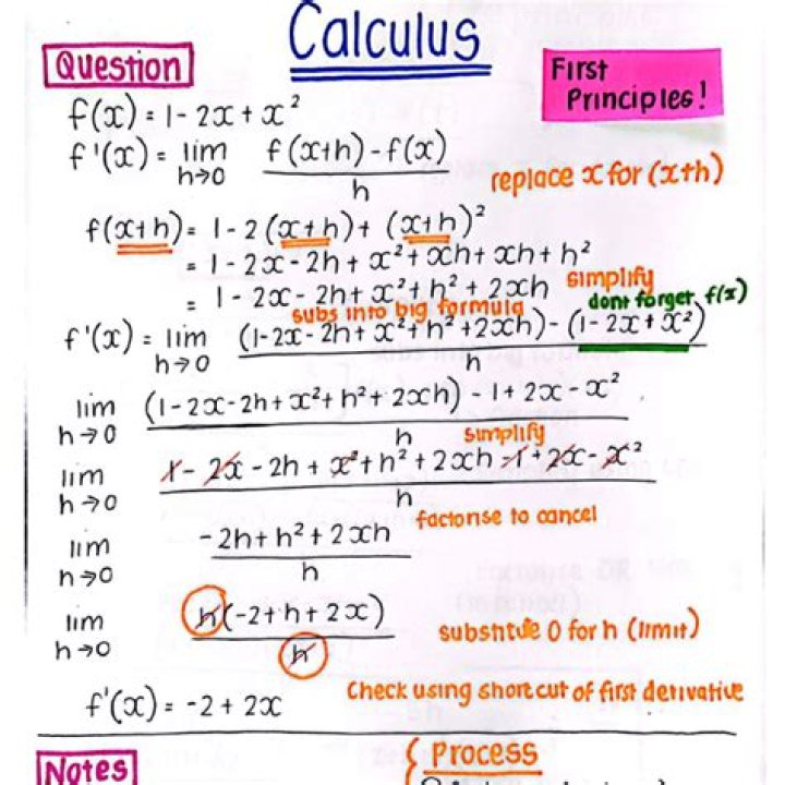 Sequence of learning mathematics from basic algebra to calculus.