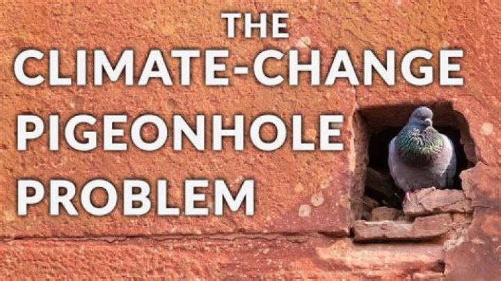 Show me some pigeonhole problems [closed]
