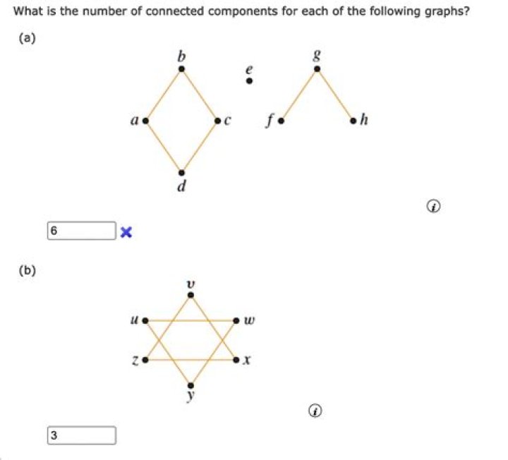 Show that following Graph is connected