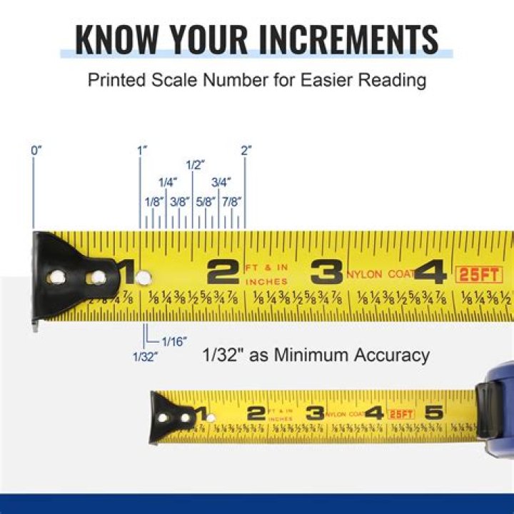 Show that $\mu$ is measure.