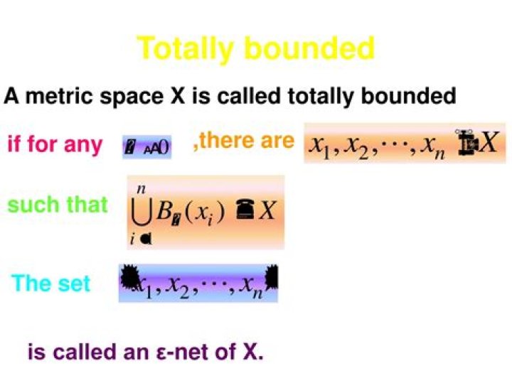 Showing a metric space is bounded.