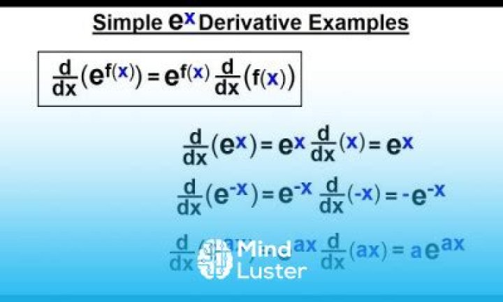 Simple Derivative paradox