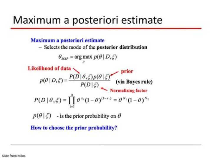 Simple example of "Maximum A Posteriori"