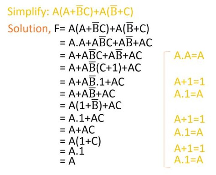 simplifying using Boolean Algebra.