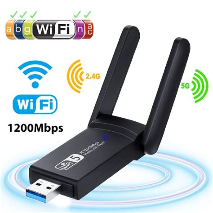 since I upgraded to 17.10 my usb wifi ANEWKODI (Realtek) doesn't work anymore