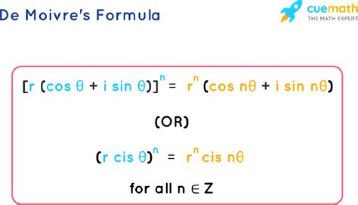 Sixth root of -64 using Euler's formula and De Moivre's theorem