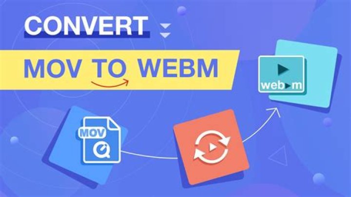 Software for converting and cutting videos with webm support