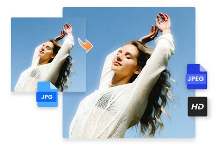 Software to convert video to picture or video to .JPG to avoid taking screenshots by hand for many videos