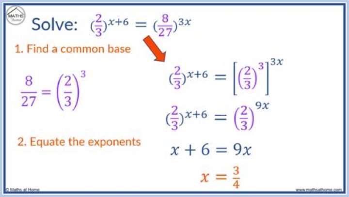 Solving for a variable that's an exponent