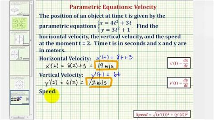 Speed of a parametric function?