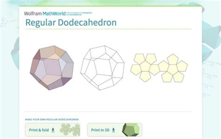 Spherical coordinates of a regular dodecahedron