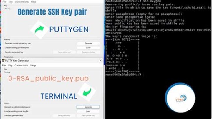 ssh id_rsa.pub not accessible
