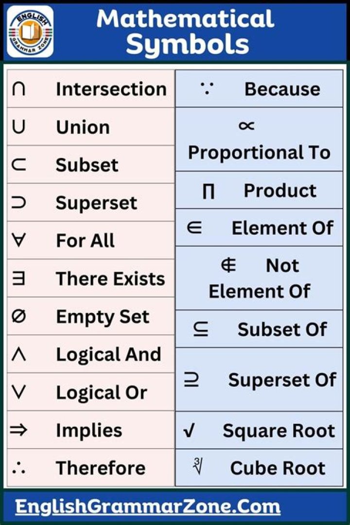 standard symbol for "to prove" or "need to show" in proofs?