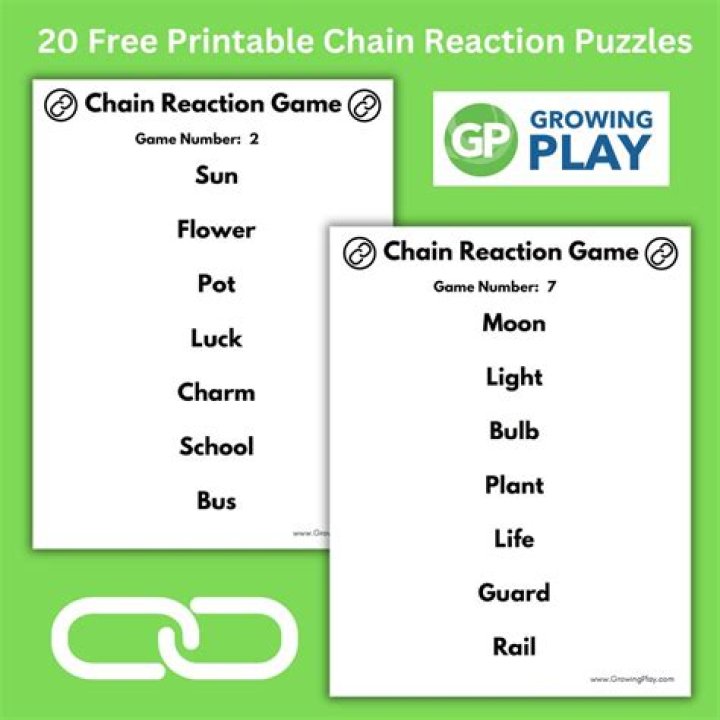 Strategy for a game named "Chain Reaction"