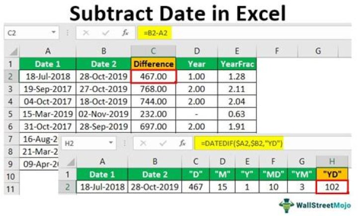Subtract DateTime in this format