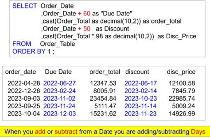 Subtracting dates formats in bash