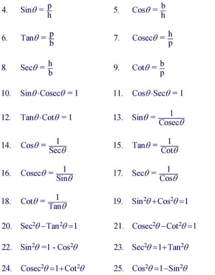 Sum up trigonometric series [duplicate]