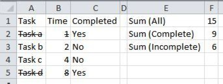 Summation with exclusion