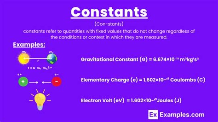 Symbol meaning any constant number?