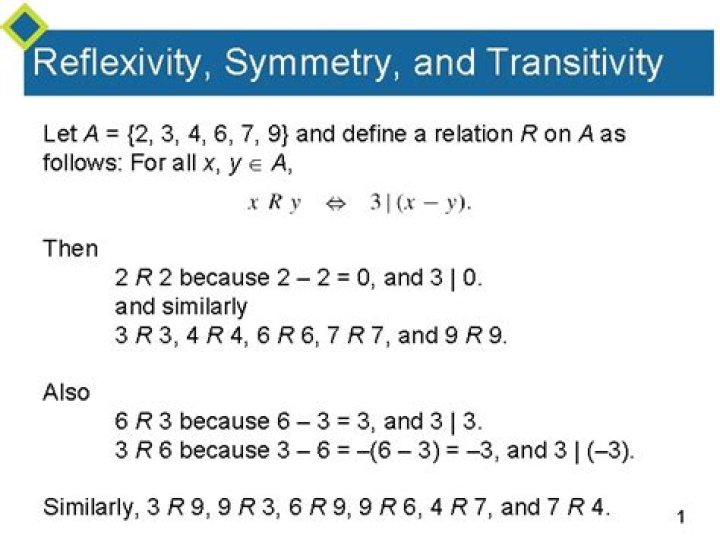 Symmetry, transitivity and reflexivity