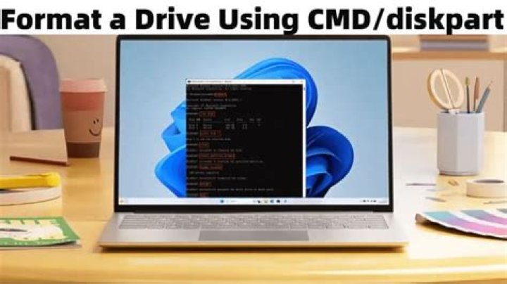 Terminal method of formatting storage drive