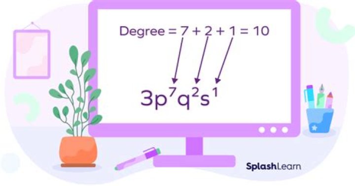 The definition of the degree of a map