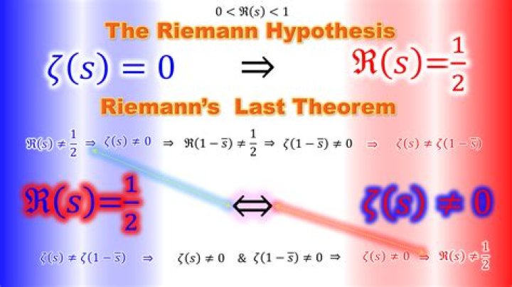 The idea behind the proof of Riemann mapping theorem