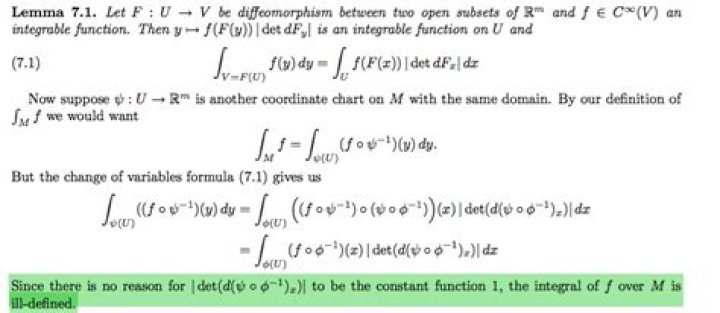 The integral of a function on manifold and differential form