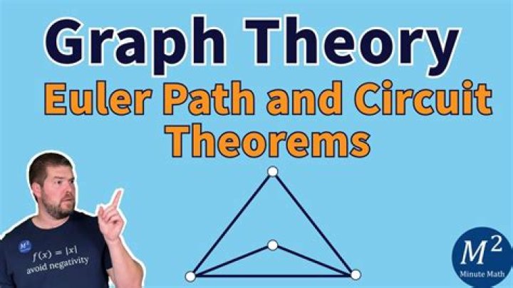 Theorem of Eulerian Path