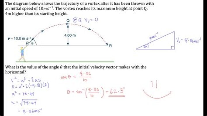 Trajectory - Calculate range and flight time if initial height is not zero