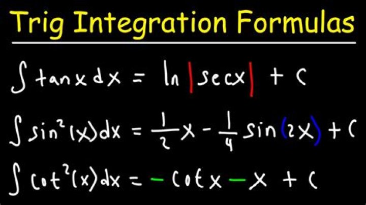 trouble solving the integral of $\cos(x^2)$