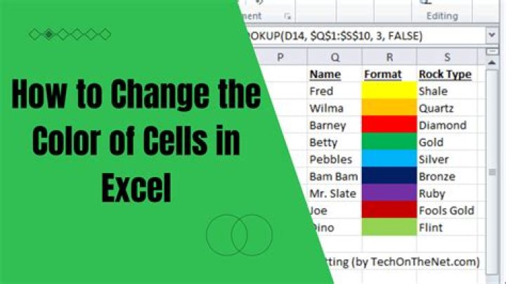 Unable to change Excel cell font or shading colors. [duplicate]