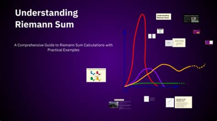 Understanding Riemann sums