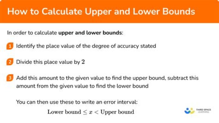 Understanding the definition of upper/lower bound